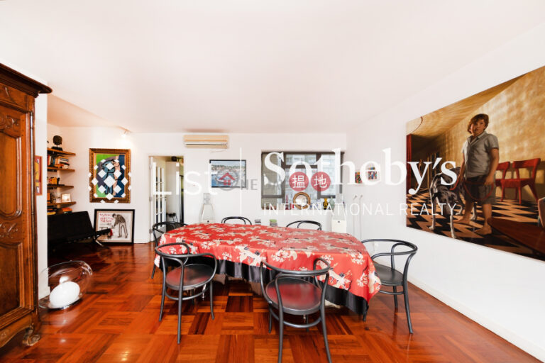 Property for Sale at Block 28-31 Baguio Villa with 4 Bedrooms