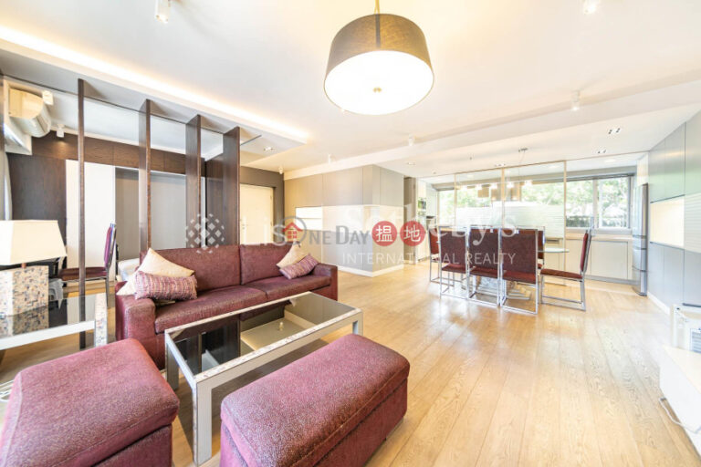 Property for Sale at Block 28-31 Baguio Villa with 3 Bedrooms